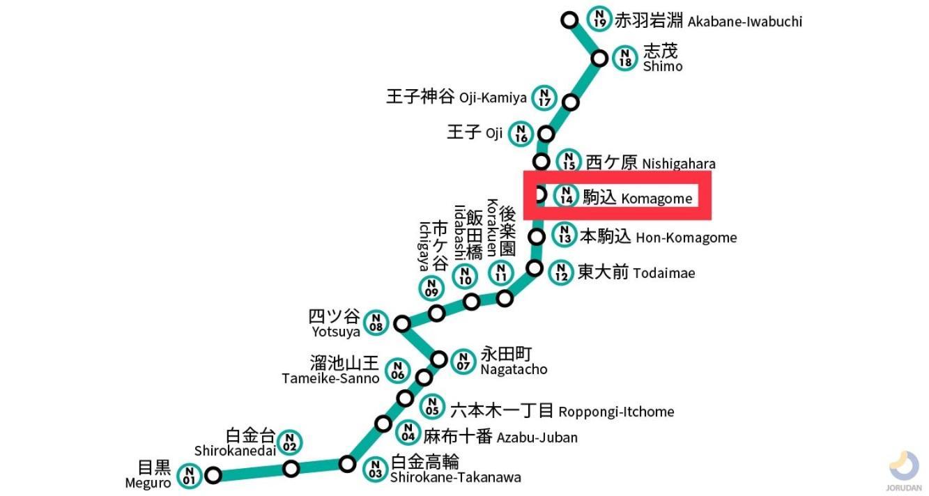 טוקיו 2F京都新装修日式房间jr山手线步行1Min地铁直达新宿池袋上野东京站 מראה חיצוני תמונה