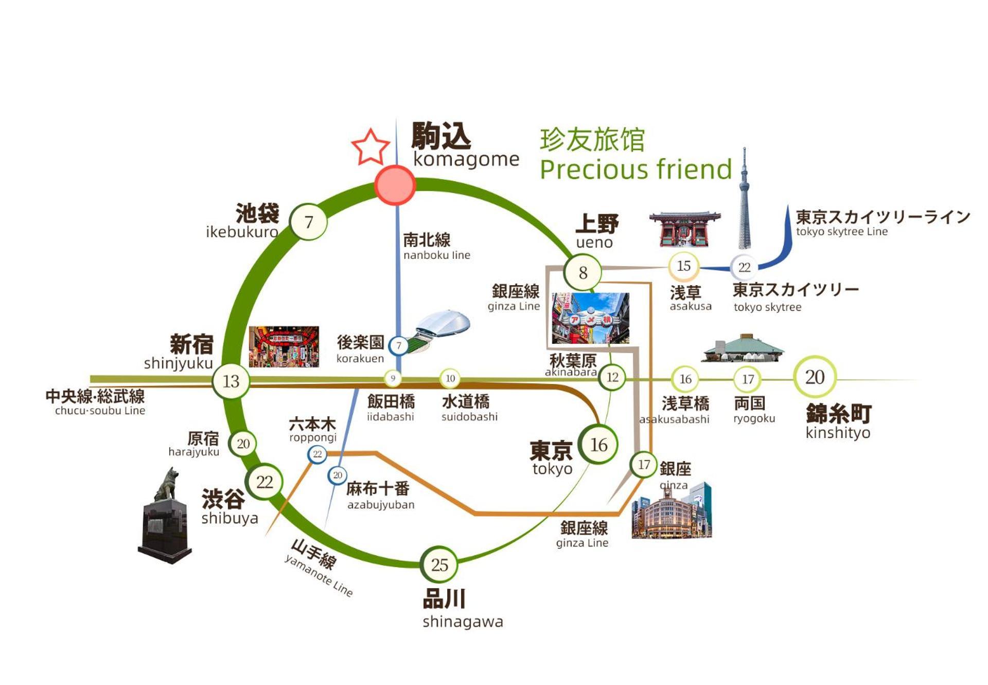 טוקיו 2F京都新装修日式房间jr山手线步行1Min地铁直达新宿池袋上野东京站 מראה חיצוני תמונה